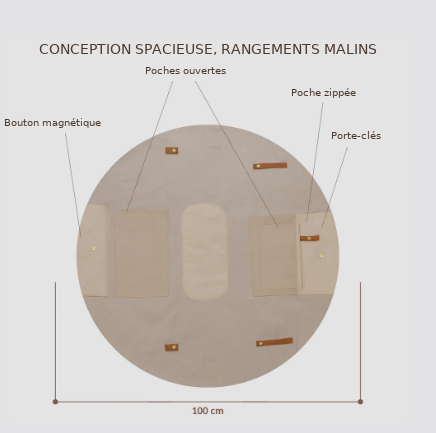 Plan technique du sac déplié de 100 cm avec fermoirs magnétiques, poches et porte-clés