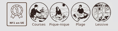 Icônes illustrant les usages du sac : courses, pique-nique, plage et lessive